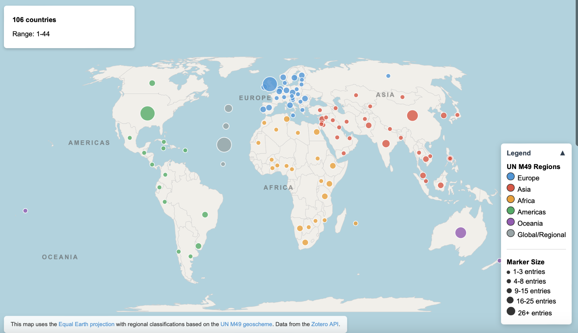 Global Research Database - LSE