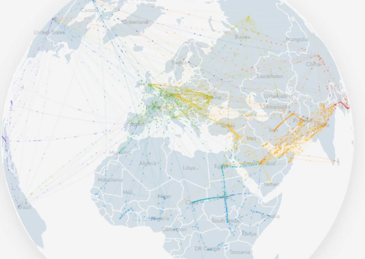 A map showing migration movements to the Middle East and intra-regional migration across Europe