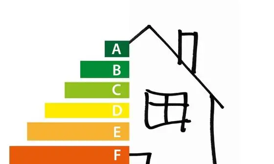 energy-efficiency-label 747 x 560
