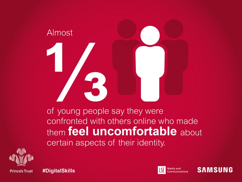 Neet_internet_infographic_4x3