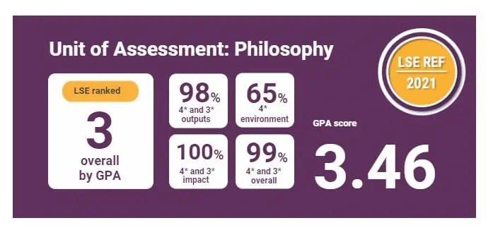 REF 2021 Infographic