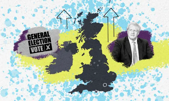 Levelling up the UK