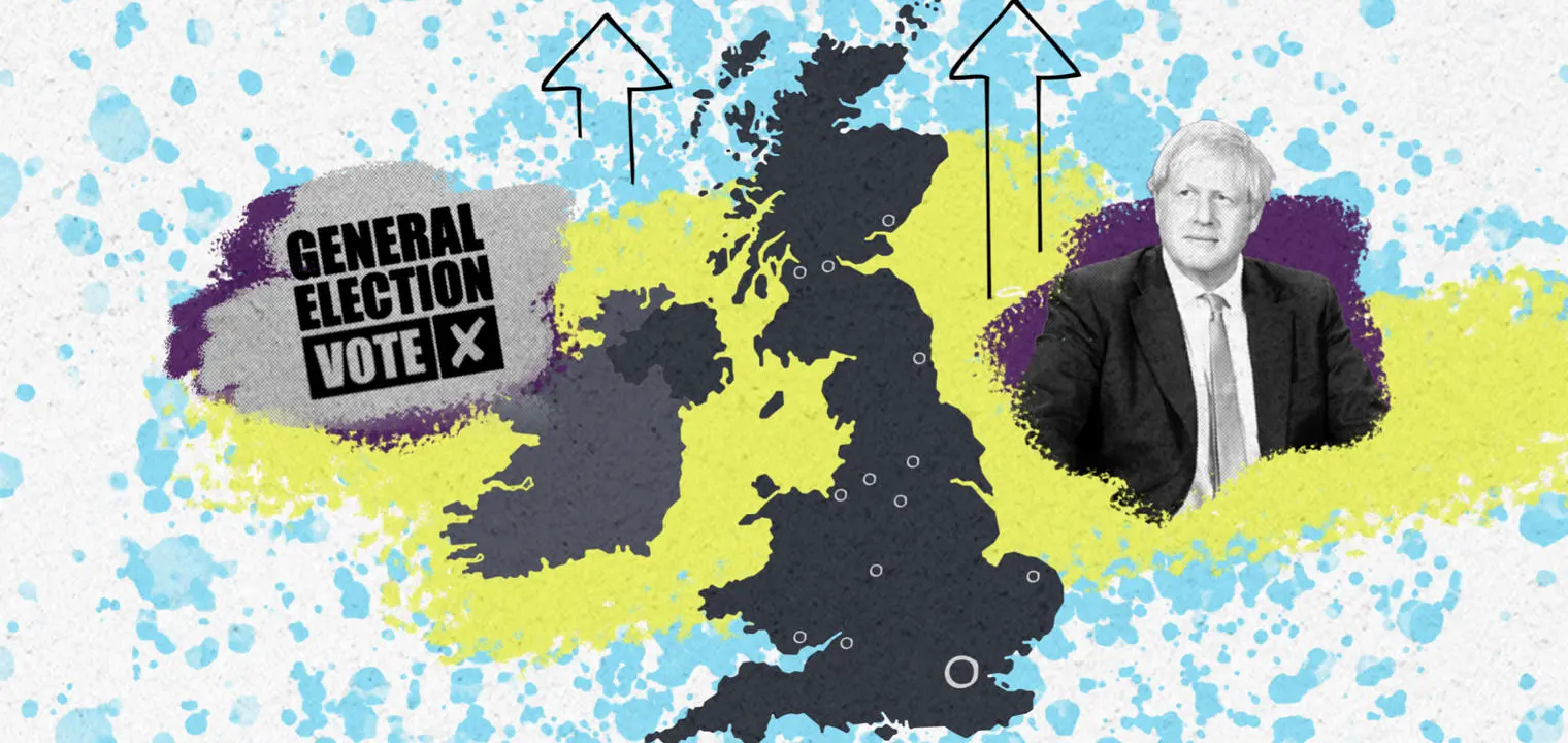 Levelling up the UK