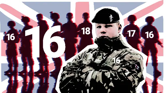 Young British Army soldiers