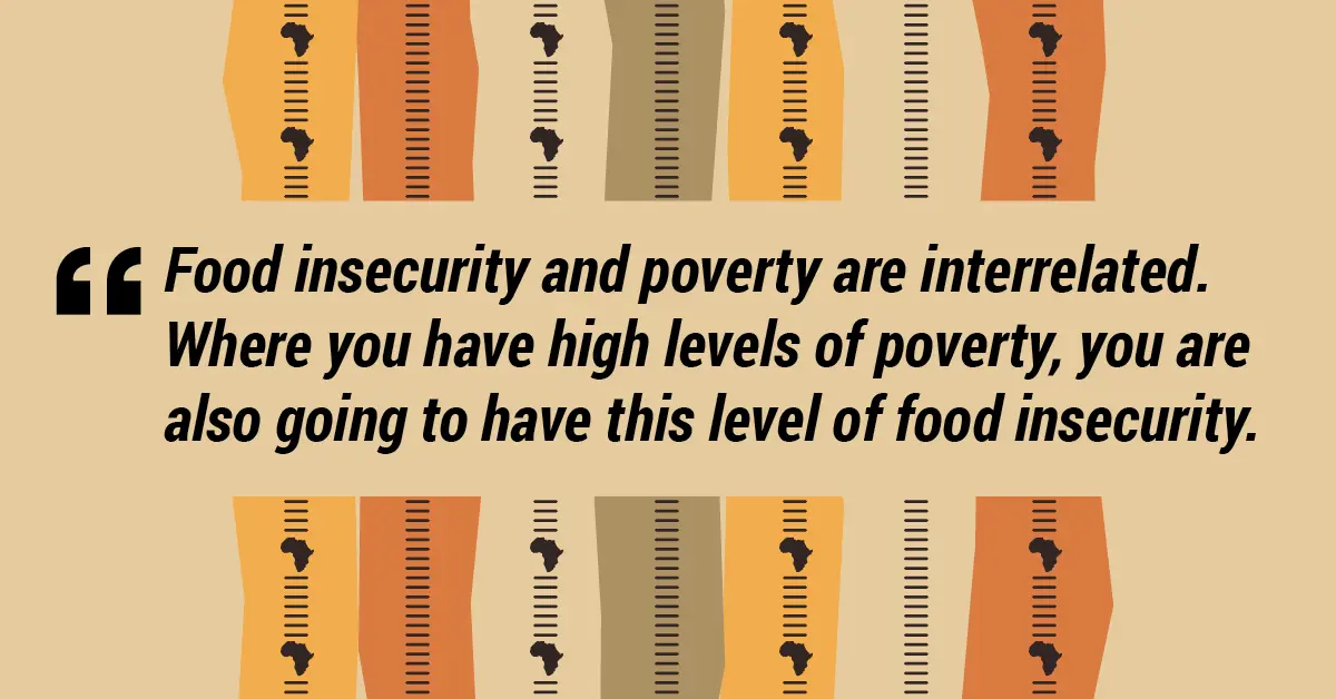 Food insecurity and poverty are interrelated.