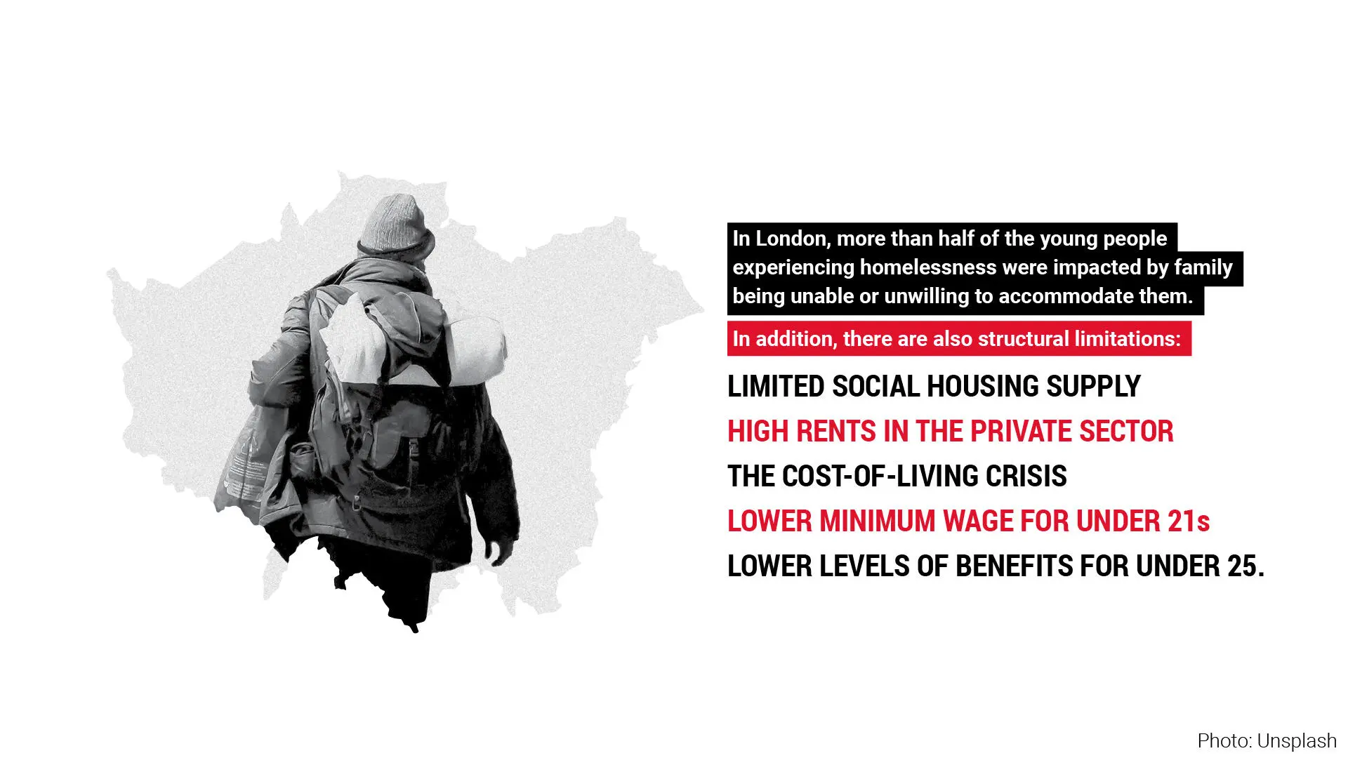 London-specific causes of homelessness