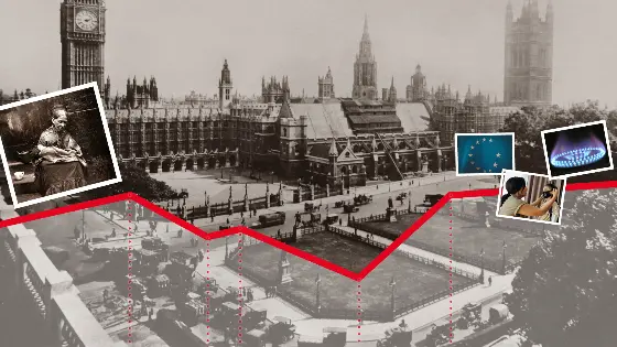 recessions throughout history