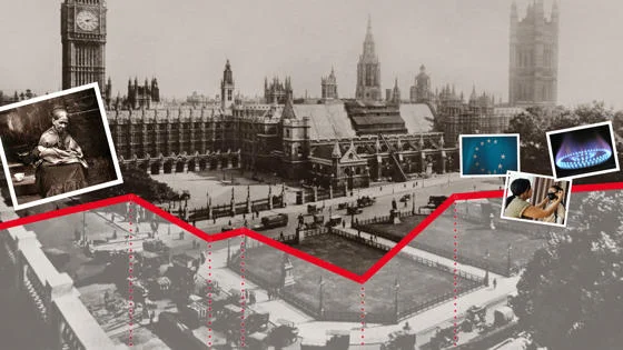 recessions throughout history