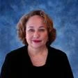 tamar gutner