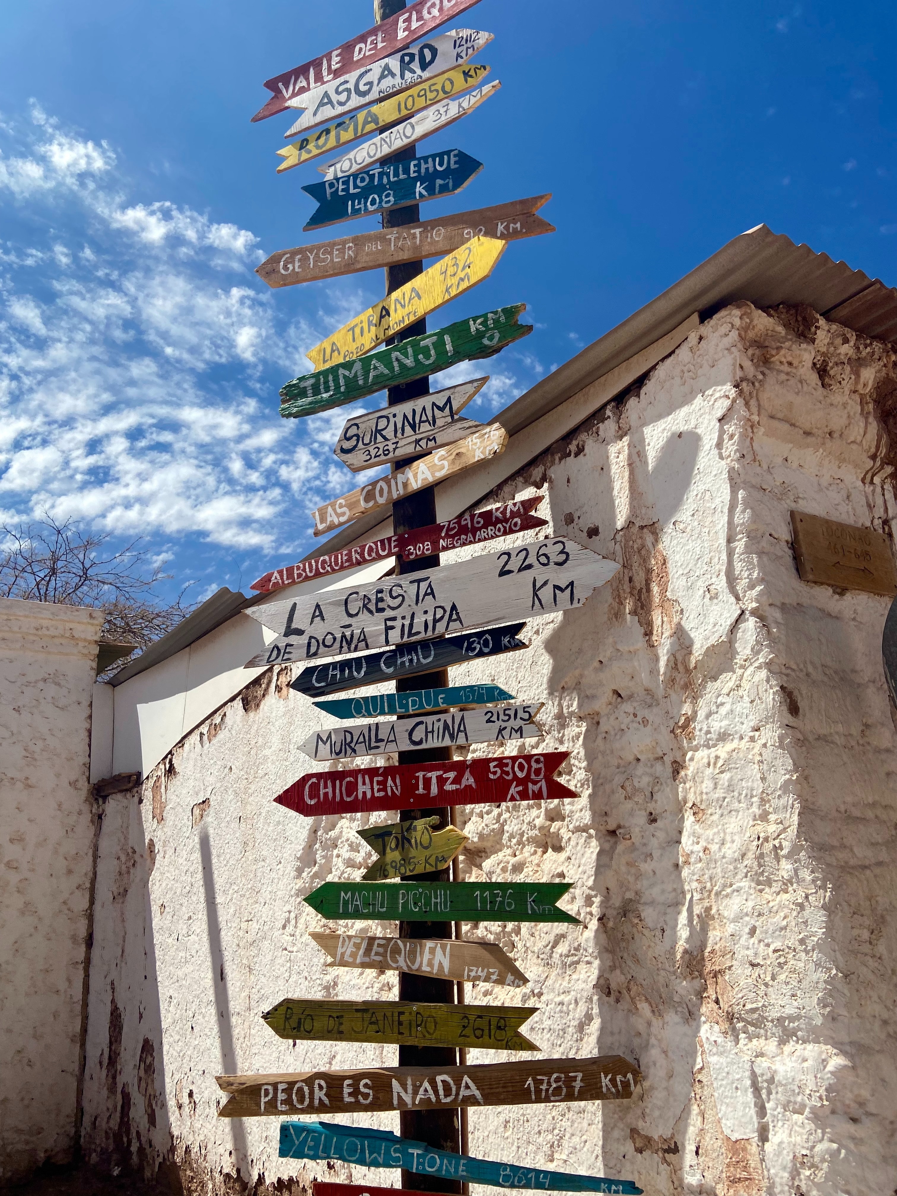 Latin america destination markers