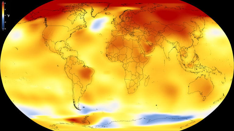 science impacts climate change