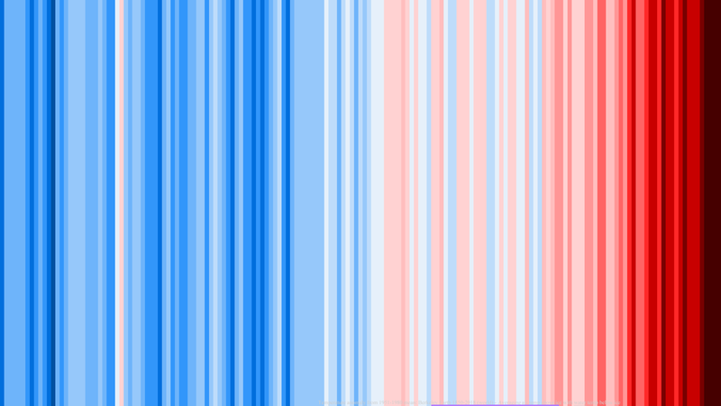 The unconditional probability distributions of future emissions and ...