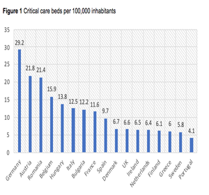 200-200-eudeaths