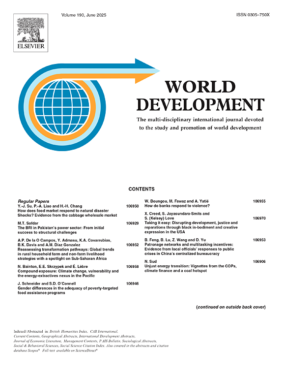 World Development, Publication