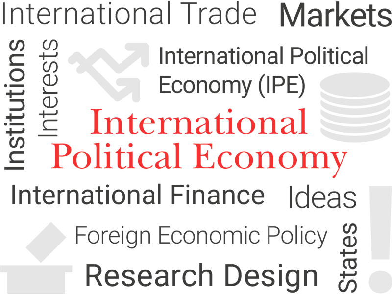 International-political-economy-wordcloud-800x600px