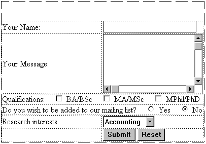Screenshot of form with drop-down menu