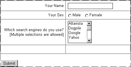 Screenshot of the form now including the drop-down menu