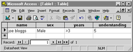 Screenshot of the tab-delimited text pasted into Access table fields
