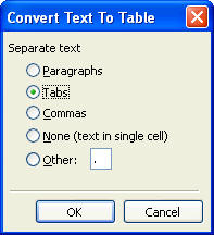 screenshot of Convert Text to Table dialogue box