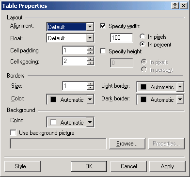 screenshot of Table Properties dialogue box