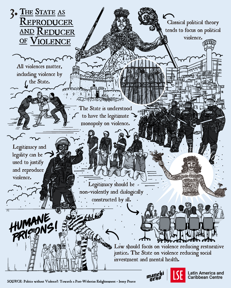 politics-without-violence-infographic 3