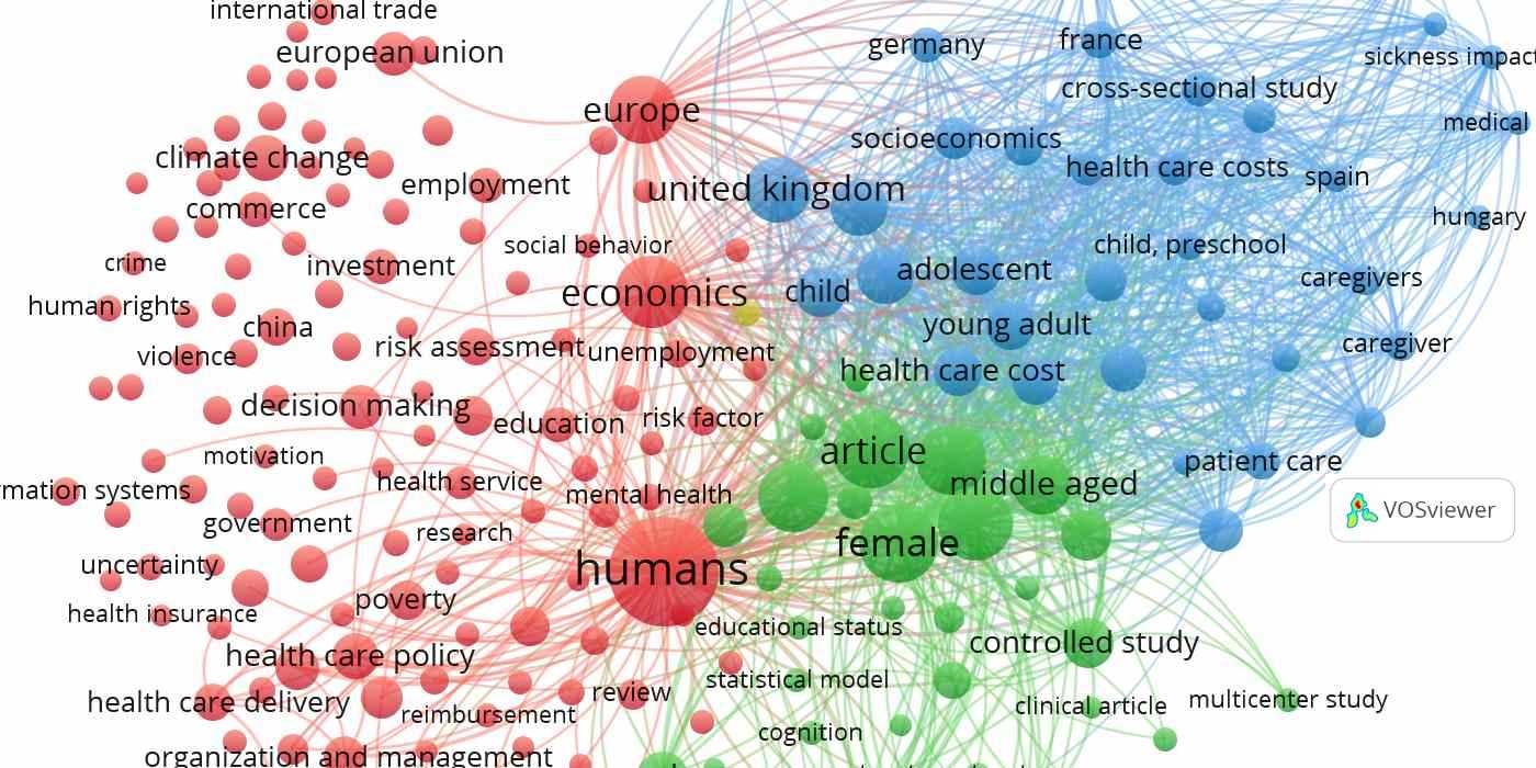 A bibliographic map of LSE research