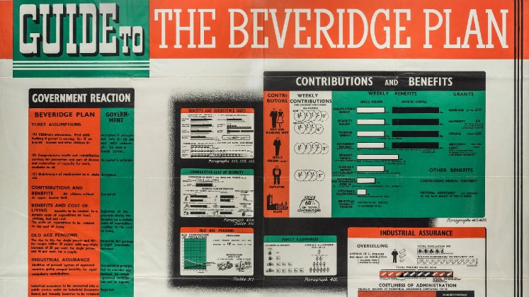 Beveridge Plan guide infographic