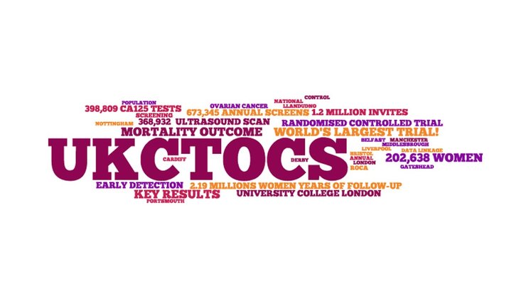 UKCTOS-747420