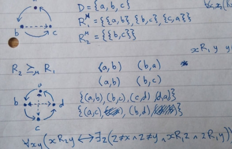 Moral Mathematics: an interview with Campbell Brown