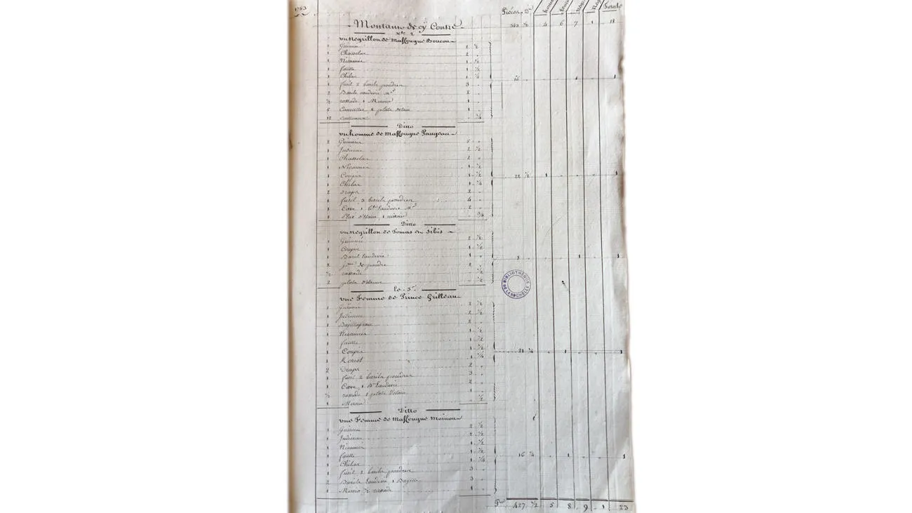 A page of the ship's trading log.