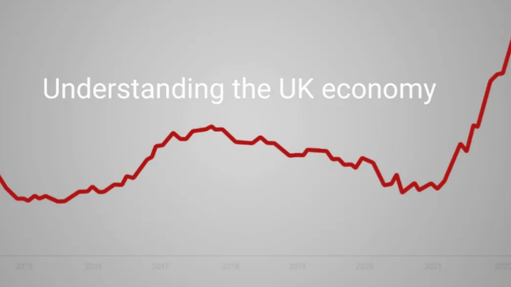 Understanding the UK Economy_747x420