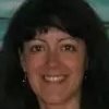 Professor Susana Mourato