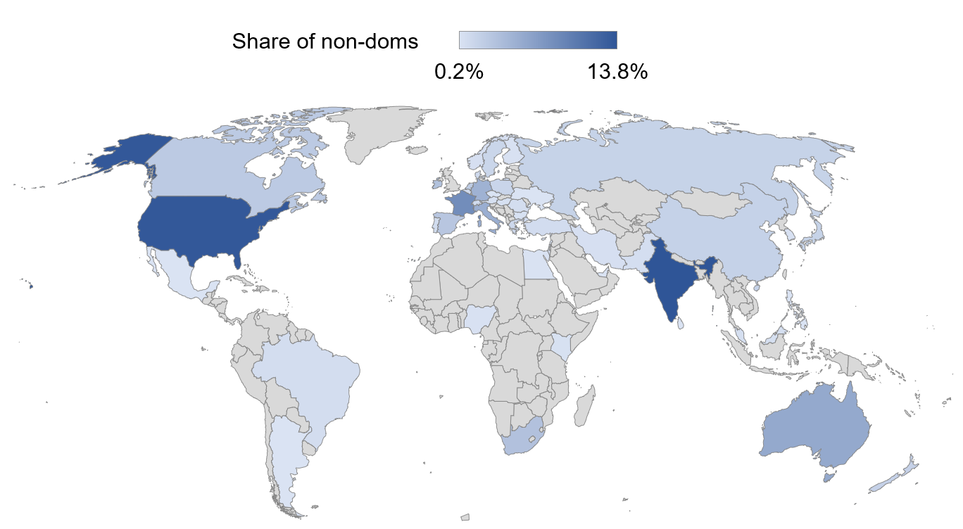 Nondoms_Fig_9a