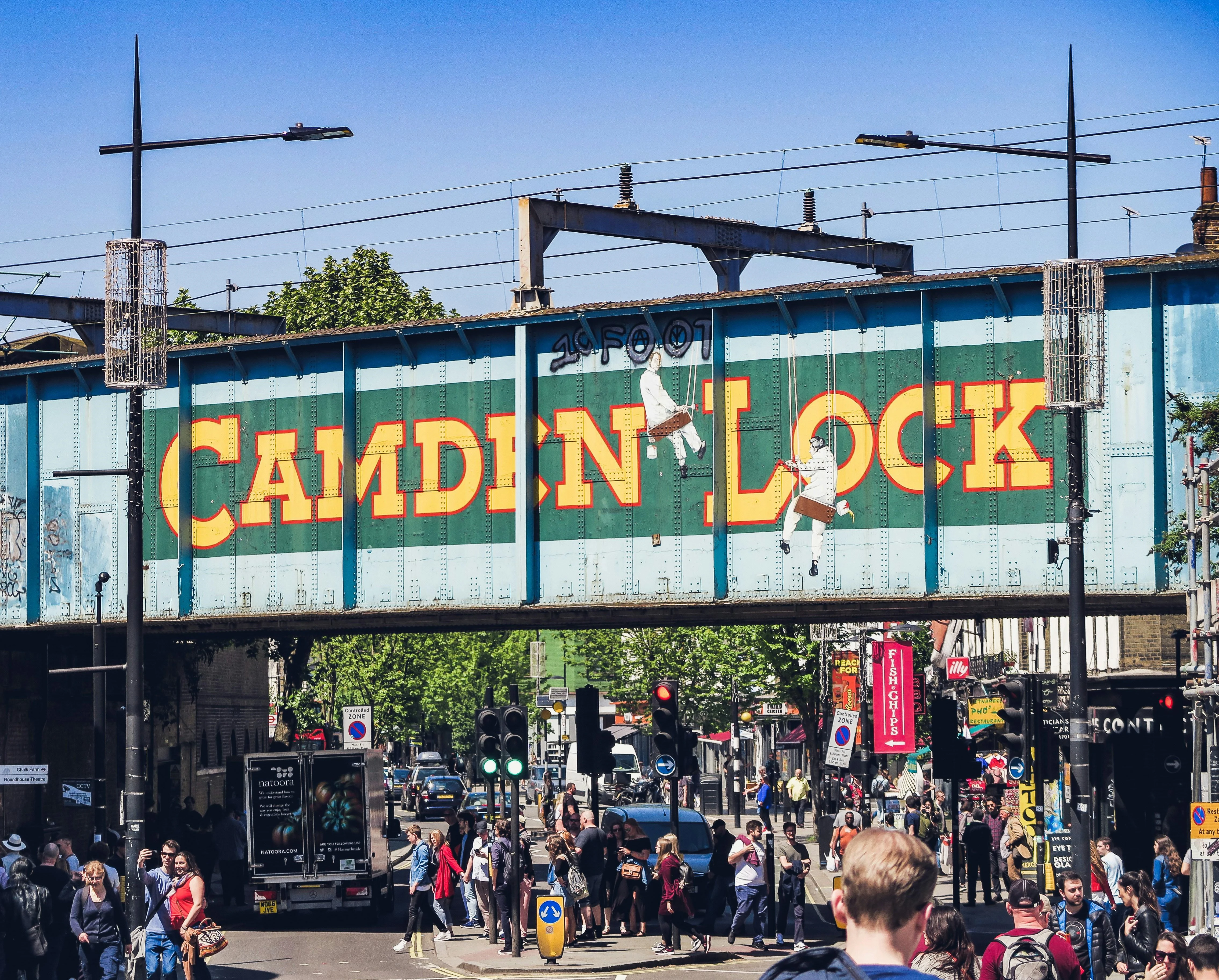 Camden Lock railway sign