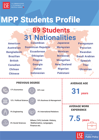 MPPC2023_infographics