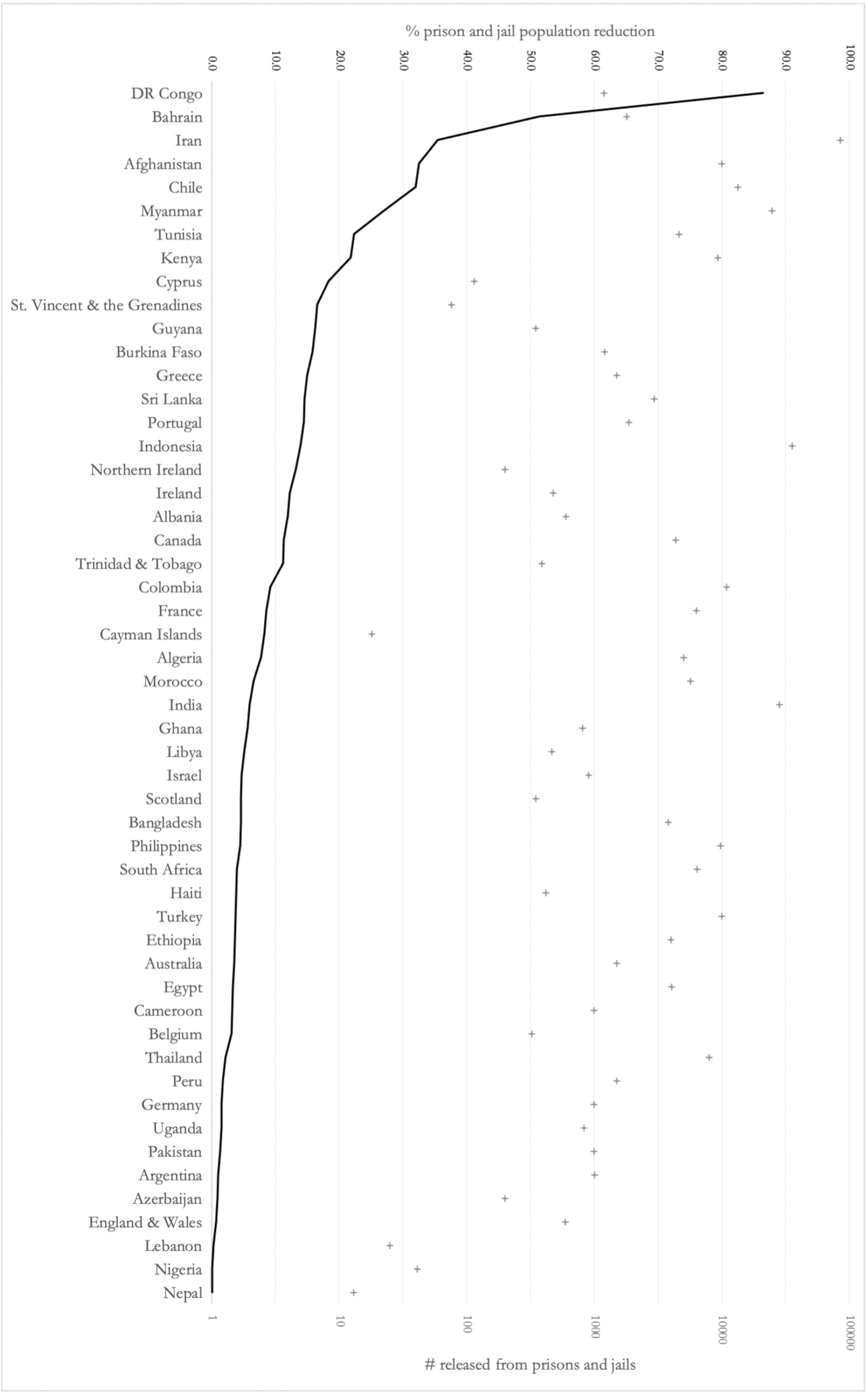 Hawa Figure 2