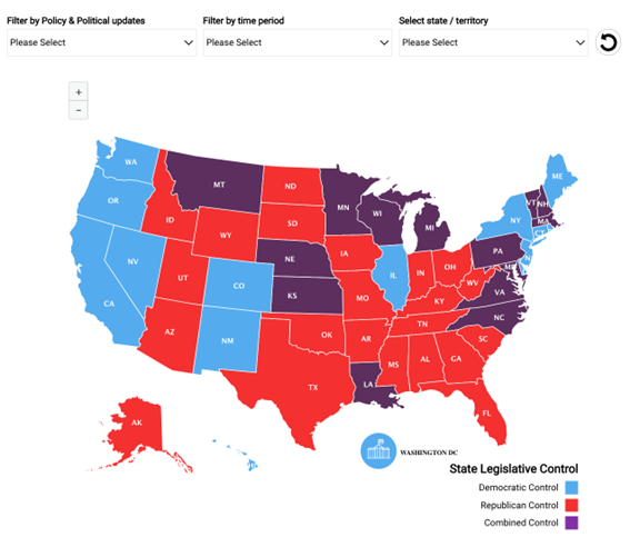 State-of-the-States